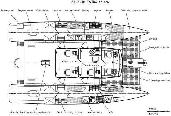 STM12000Twins2