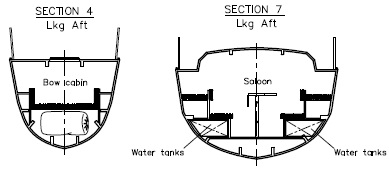 Section tr1