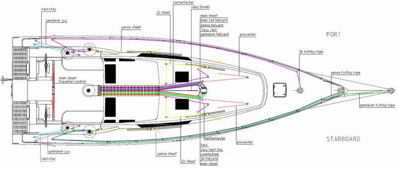 ST 48 2016 Deck Plan web